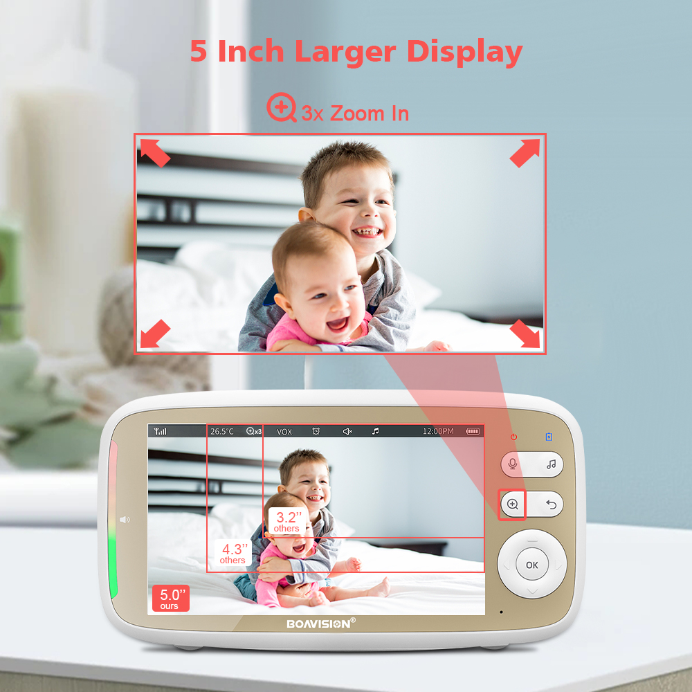 VB803 جهاز مراقبة الطفل 5 بوصة - مراجعة Baby Monitor Split Screen وسعره